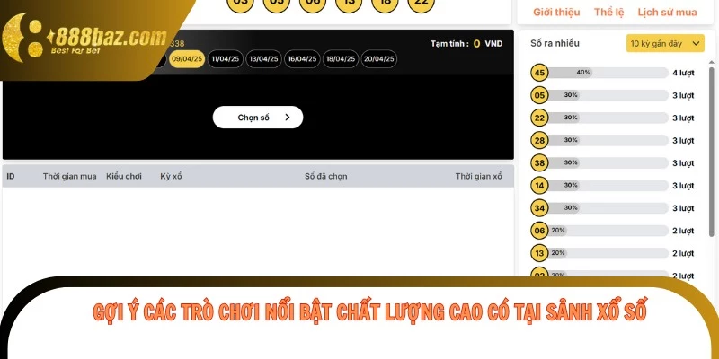 Gợi ý các trò chơi nổi bật chất lượng cao có tại sảnh xổ số
